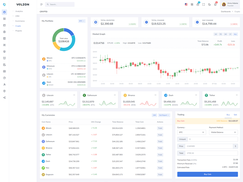 Creative theme