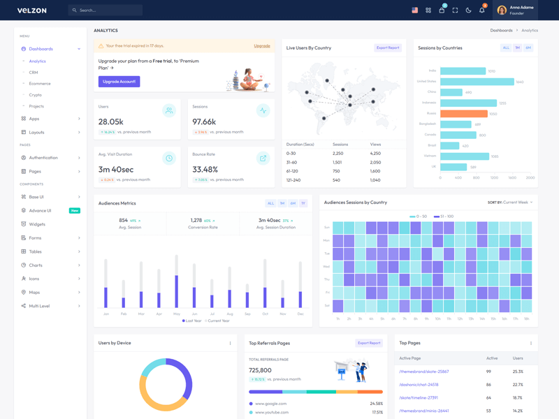 Interactive theme