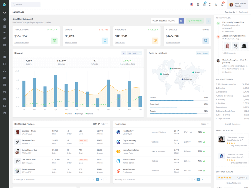 Modern theme