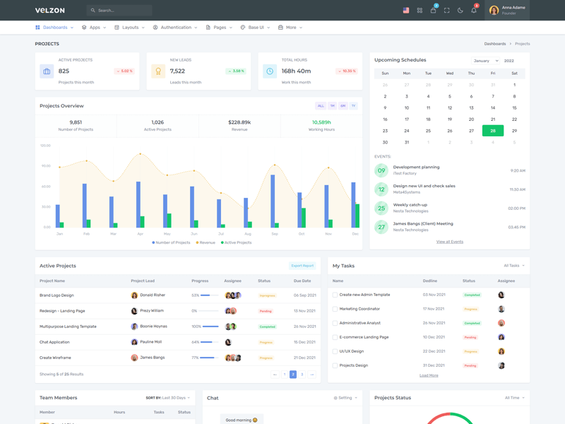 Saas theme